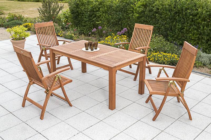 Merxx Comodoro Set 5tlg. Tisch 170 x 90 cm Cyber Monday