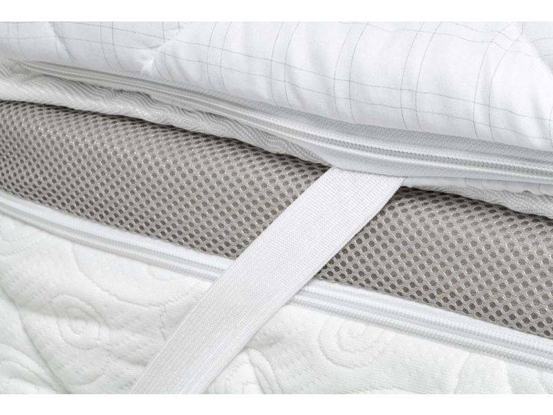 Ribeco RIBECO Carbon-Topper Mark Riesige Rabatte