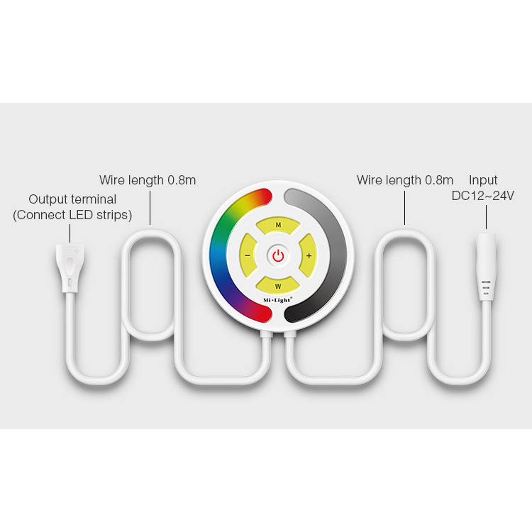 S.Luce iLight Touch Schalter mit Controller Alexa Kompatibel für Strip RGB Neueste Mode