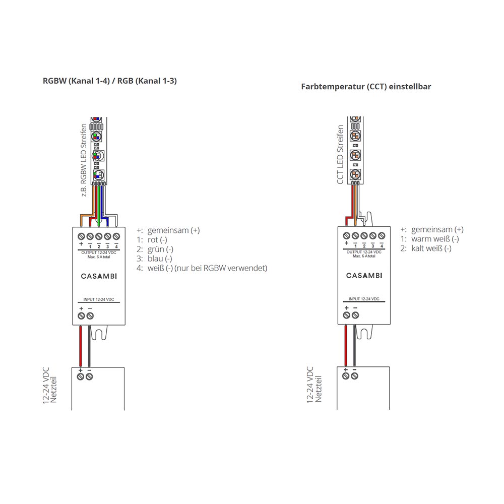 S.Luce Casambi PWM4 Modul Controller Pulsweitenmodulation LED-Strips Blitzangebot