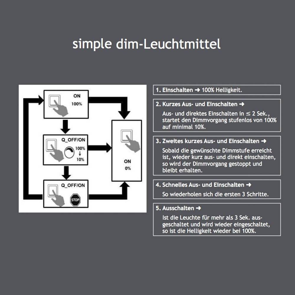 S.Luce G9 LED Dimmbar per Schalter Warmweiß 3000K 350lm 4W Günstig kaufen