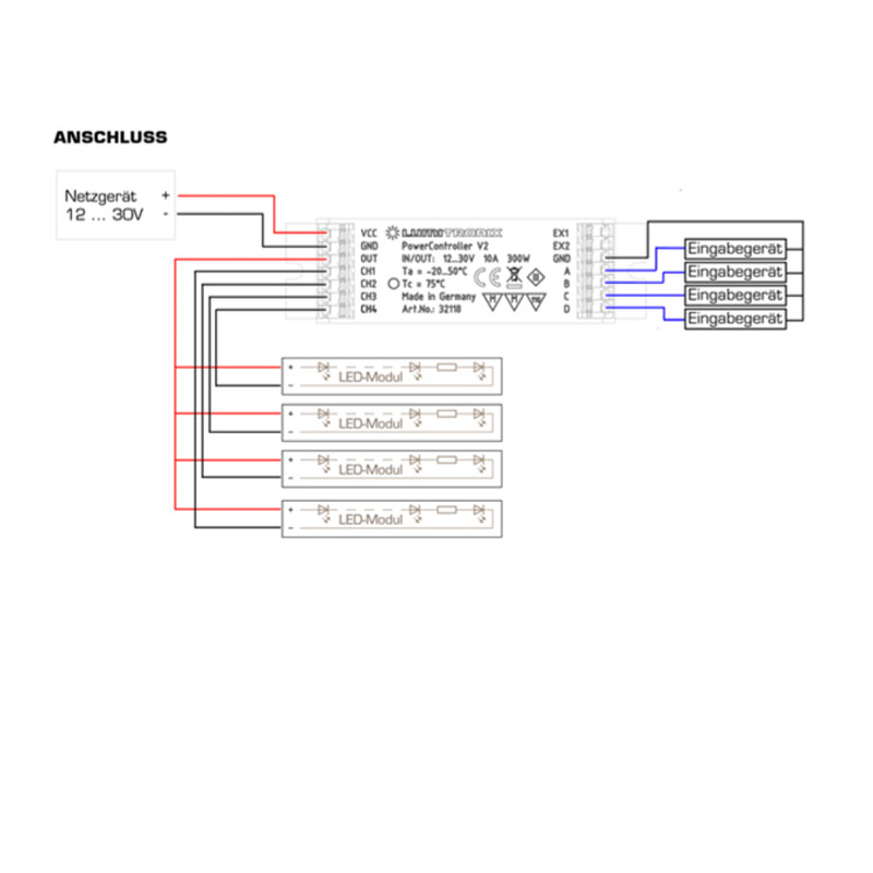 S.Luce Casambi V2 Modul Power Controller Pulsweitenmodulation LED-Strips Großer Ausverkauf