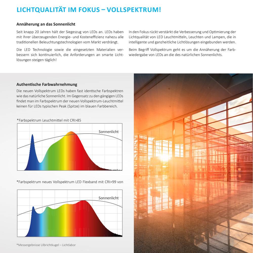 S.Luce GU10 LED Vollspektrum CRI98 Warmweiß 2700K 460lm 7W Dimmbar Kostenloser Versand