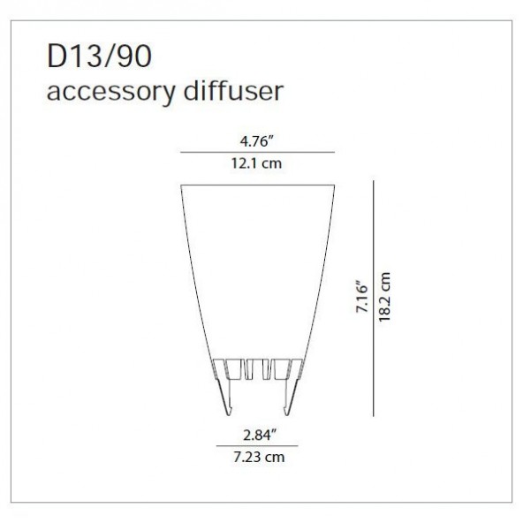 S.Luce Costanza Diffuser Zubehör Neueste Mode