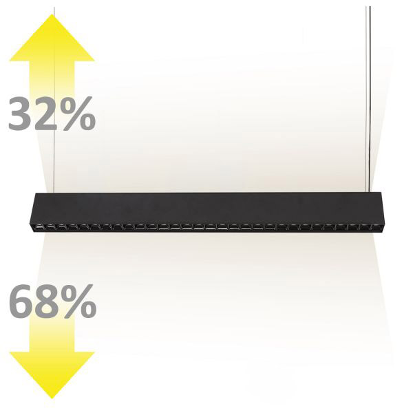 S.Luce LED Hängeleuchte Up+Down Raster 2900lm schwarz UGR Riesige Ersparnisse