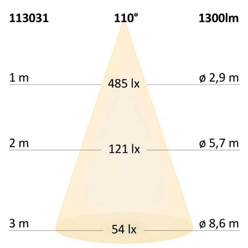 S.Luce 3-Phasen Power-LED Strahler 3500lm 36W 4000K neutral Weiß Discount Store für neue Produkte