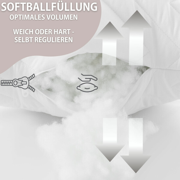 Sei Design Bodypillow | Bezug gepolstert und gesteppt mit Reißverschluss waschbar 140 x 75 x 20 cm beige 2025