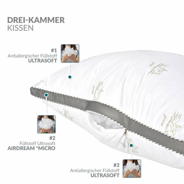 Sei Design DREI-KAMMERKISSEN Classica Soft 3D 80x80 SWAN Kostenloser Versand