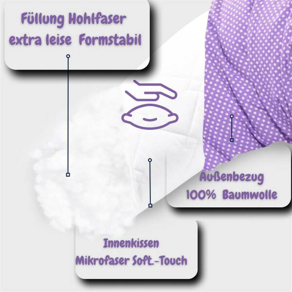 Sei Design Stillkissen 170x30 cm | Füllung Faserbällchen | Bezug 100% Baumwolle | Lila Kücken Fabrikpreis