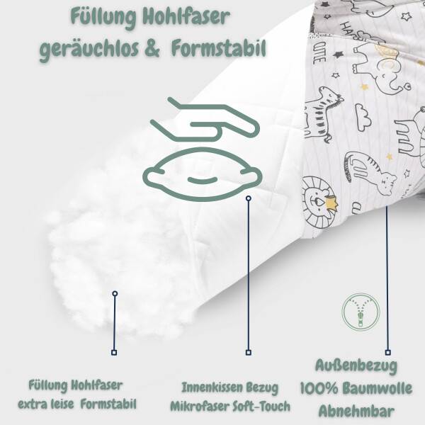 Sei Design SET Stillkissen 170x30 + 1x Extra Bezug | Füllung Faserbällchen | Happy Baby Letzte 2 Tage