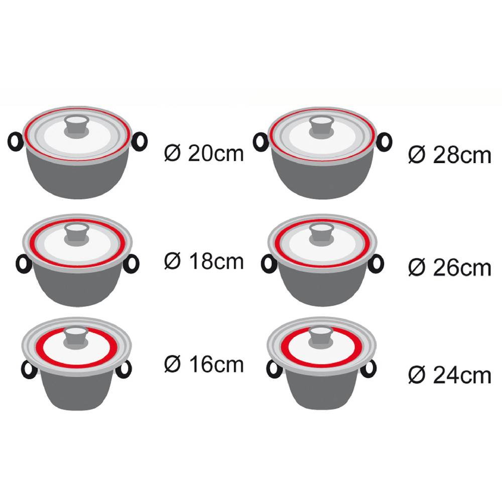 Stoneline Universal Glasdeckel Set 16/18/20 und 24/26/28 Schwarz Vierteljährliche Förderung